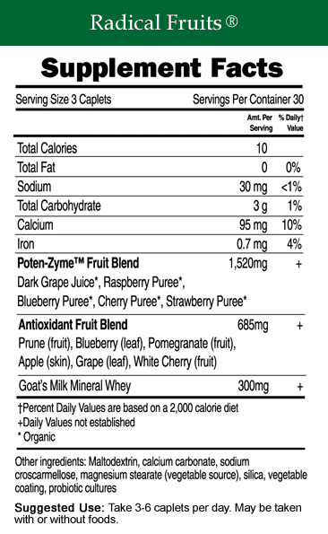product supplement facts